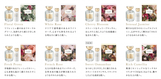 ＜1st Anniversary スペシャルBOX＞Flora Notis　JILL STUARTからブランドデビュー１周年を記念した限定キットが登場！の3枚目の画像