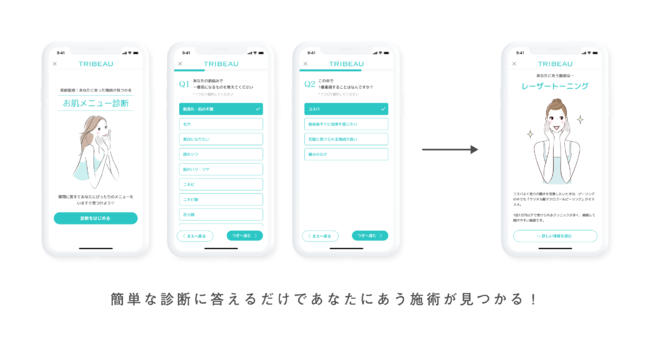 トリビュー、医師監修の新機能「お肌メニュー診断」を提供開始の2枚目の画像
