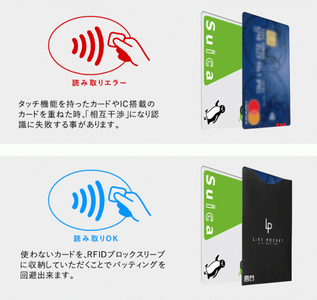 日本からお財布の落とし物を無くす為に生まれた”次世代のお財布” 「LIFE POCKET Mini Wallet」がMakuakeで先行受注開始の16枚目の画像