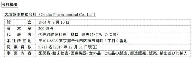 美白とベーシックスキンケア3つの機能をひとつに時間差浸透オールインワン 「インナーシグナル リジュブネイト ワン」新発売の5枚目の画像