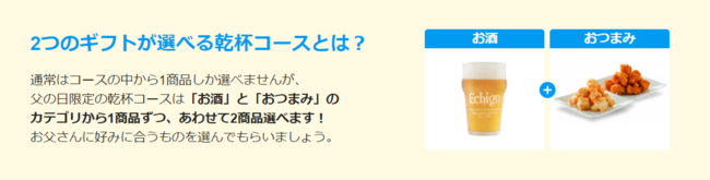 父の日限定！お酒＆おつまみを自分好みでチョイス出来るギフトを販売開始の3枚目の画像