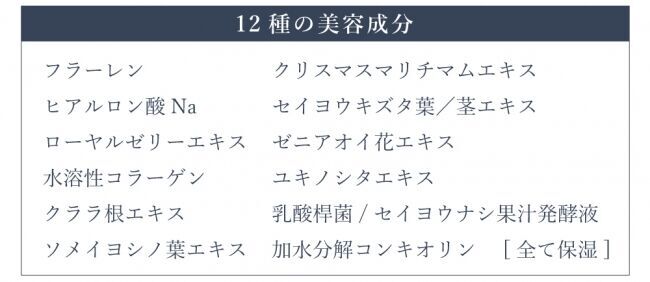 パールに溶け込む微粒子ラメで、上品な光沢感を。Borica（ボリカ）からメイクしながらアイケアを叶える、美容液うまれのアイシャドウが新発売！の3枚目の画像