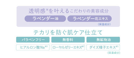 高いトーンアップ効果でCandyDollの人気No.1“ブライトピュアベースCC”からマスクメイクにもピッタリの皮脂崩れ防止タイプのブルーが限定発売！の3枚目の画像