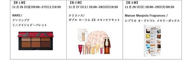 ECスペシャルイベント「@cosme BEAUTY DAY」11月24日（水）より事前予約開始の4枚目の画像