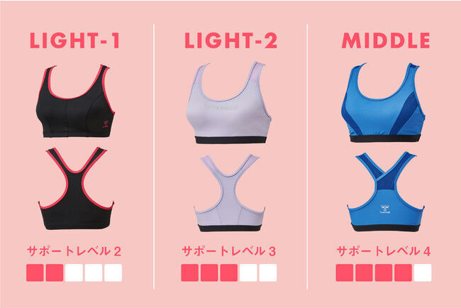 ヒュンメルが女性のスポーツシーンに寄り添うストレスフリーなスポブラを発売！の2枚目の画像