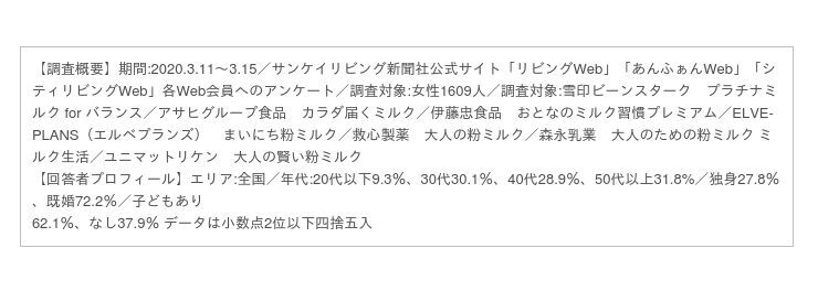 女性が選ぶ大人向け粉ミルクランキング 利用率1位は「森永乳業 ミルク生活」、満足度1位は「アサヒグループ食品 カラダ届くミルク」、リピート率1位は「雪印ビーンスターク プラチナミルク forバランス」の6枚目の画像