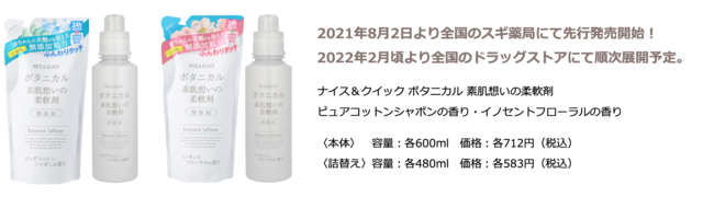 お肌に触れるから、柔軟剤にもスキンケアレベルのこだわりを。「ボタニカル 素肌想いの柔軟剤」新発売の2枚目の画像