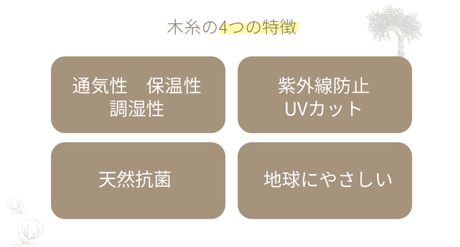 【緊急事態宣言間近！医療用レベルでウイルスを捕集】優しい日本製の自然派マスクがあなたを守る！天然素材「木糸」から生まれた高性能マスクを1,480円（税抜）で追加販売開始！今こそ適切なマスク選びを！の5枚目の画像