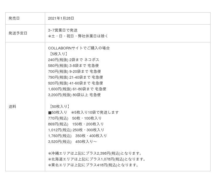 【専門家も推奨！メディアでも話題の進化した不織布マスク！】メガネが曇りにくい、人間工学に基づいて作られた三段の新形状マスク『Victorian Mask』を大好評につき追加販売！の11枚目の画像