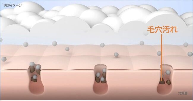 “おうち時間に本格エステ発想洗顔”15秒パック＆微細スクラブ洗浄で「蓄積汚れ」除去！の7枚目の画像