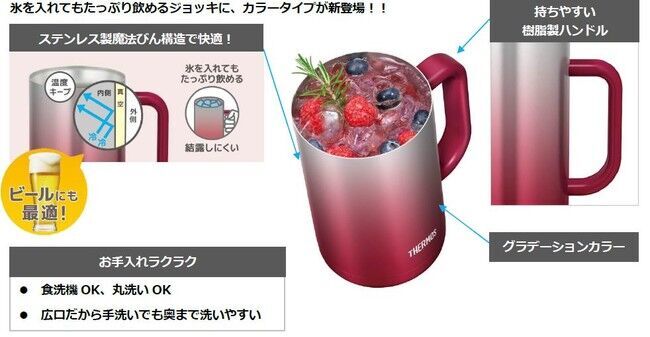 おいしさ長持ち！氷をいれてもたっぷり飲める真空断熱ジョッキに、グラデーションカラーを施したカラータイプが新登場！！『サーモス 真空断熱ジョッキ（JDK-600C/720C）』の4枚目の画像