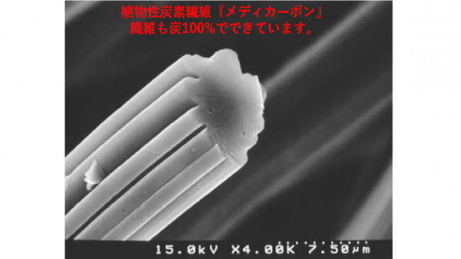 生理に悩む女性の為に創業90年の老舗メーカーがD2C事業を展開の3枚目の画像