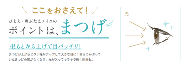 驚きを、ひとえ・奥ぶたえの目に！アイプチ(R)が「まぶたタイプ別メイク」を徹底解説。WEBコンテンツ公開＆製品が当たるキャンペーンも！の2枚目の画像