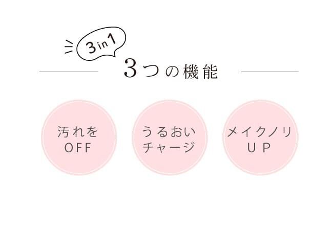 【公式モデル決定！】6月21日解禁！JR渋谷駅ハチ公口サイネージ広告にて！メイクキープ＆メイク直し専用ブランド【メイクジェニック】の7枚目の画像