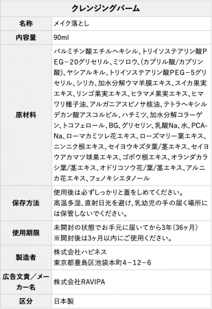 株式会社RAVIPA（代表取締役：新井亨）の販売するASHADAのメイク落とし&化粧水が楽天公式サイトでお得に購入できるようになりました。の3枚目の画像