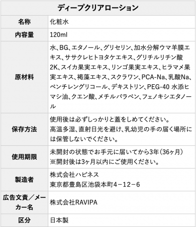 株式会社RAVIPA（代表取締役：新井亨）の販売するASHADAのメイク落とし&化粧水が楽天公式サイトでお得に購入できるようになりました。の4枚目の画像