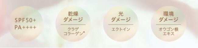 クラゲコラーゲンのSUIKOからエイジングケアライン、贅沢洗顔ジュレ＆ノンケミカルUV下地新発売の6枚目の画像