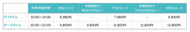 岡山県初の定額制セルフエステサロン出店のお知らせの3枚目の画像