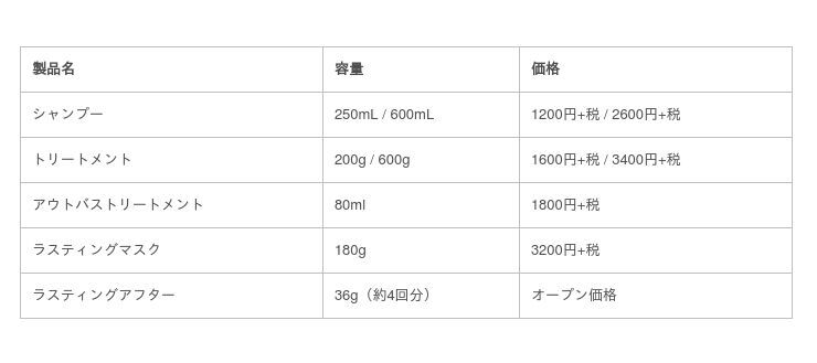 2021年トレンドヘアカラー予測！今年は○○カラーが人気に！？顔周りレイヤーや隠れハイライトなど流行ヘアスタイルを人気スタイリストが提案の14枚目の画像