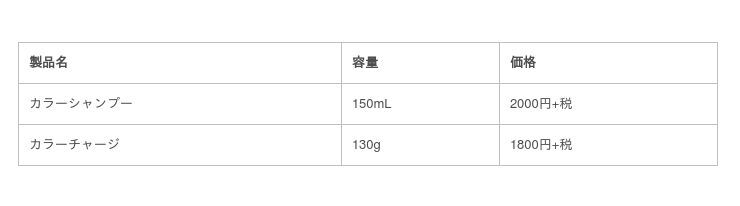 2021年トレンドヘアカラー予測！今年は○○カラーが人気に！？顔周りレイヤーや隠れハイライトなど流行ヘアスタイルを人気スタイリストが提案の17枚目の画像