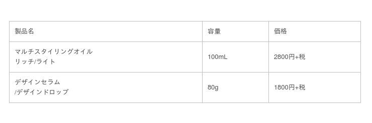 2021年トレンドヘアカラー予測！今年は○○カラーが人気に！？顔周りレイヤーや隠れハイライトなど流行ヘアスタイルを人気スタイリストが提案の11枚目の画像