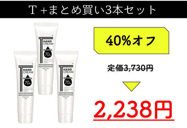 Withコロナ時代のハンドクリーム！アルコール70％含有＆保湿力も兼ね備えた「T＋（ティープラス）」が先行発売中の8枚目の画像