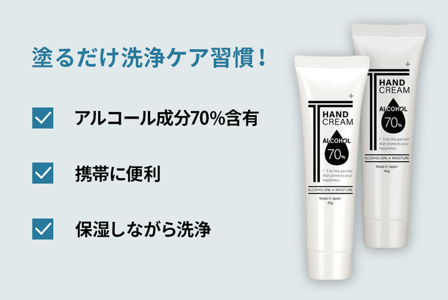 Withコロナ時代のハンドクリーム！アルコール70％含有＆保湿力も兼ね備えた「T＋（ティープラス）」が先行発売中の3枚目の画像