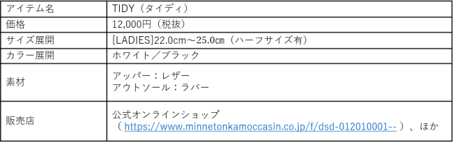 【MINNETONKA(ミネトンカ)】がKanocoさん＆「キナリノ」とのコラボモデルを発売の4枚目の画像