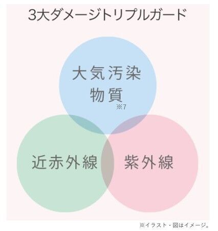 台湾最大のコスメ大賞「女人我最大」で美容液ファンデ『薬用クリアエステヴェール』が2年連続、通販・ファンデ部門でコスメ大賞を受賞！の8枚目の画像