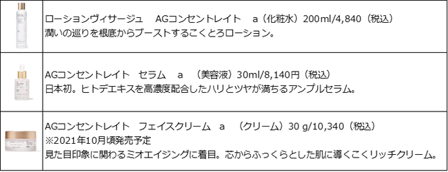 『SINN PURETE』が2021年9月1日(水)にフルリニューアル、2021年6月15日(火)よりWEBサイト先行発売開始。の6枚目の画像