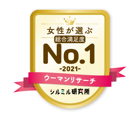 9割以上が生理の悩みあり／ナプキン利用率1位は「ユニ・チャーム ソフィ ボディフィット」、総合満足度1位は「大王製紙 エリス 素肌のきもち」／吸水型ショーツ利用率1位は「GU トリプルガードショーツ」の1枚目の画像