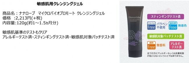 泡立て＆W洗顔不要敏感肌用クレンジングジェル2020年6月5日発売の4枚目の画像