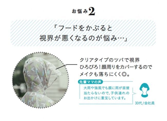 ママスタッフの声から生まれたレインコートが進化し、今年も登場!5/27（水）~2020 年のレインアイテムを発売!の8枚目の画像