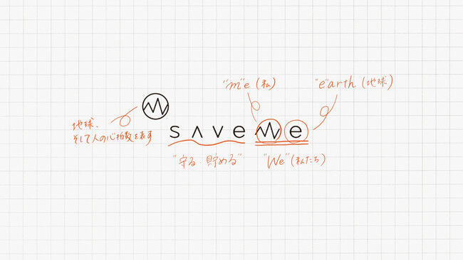 クリーンビューティブランド『Save ME(R)︎ セイブミー』の公式アンバサダーに2019年「ミス・グランド・ジャパン」日本代表の湊谷アドリンが就任。の7枚目の画像