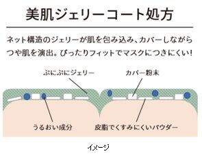 マキアージュから、世界初の成分アプローチ※1 を搭載したマスクにつきにくい「ヌードジェリー　BB」登場！スキンケア直後のような、うるつや肌へ　～2020年11月21日（土）発売～の2枚目の画像