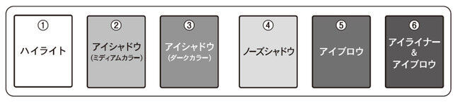 目もと＆眉メイクが1つで簡単に完成！　インテグレート アイゾーンパレット(ラブリースターズ)限定発売　～2021年11月21日(日)数量限定発売～の6枚目の画像