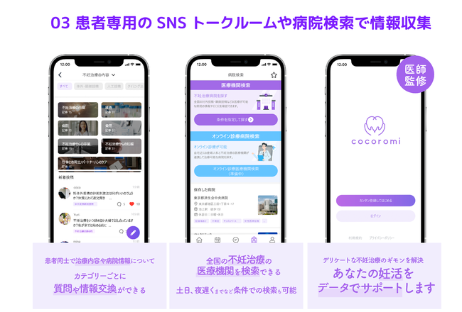 女性医療×AIのvivola、不妊治療データ検索アプリ「cocoromi（ココロミ）」を4月22日より正式リリースの5枚目の画像