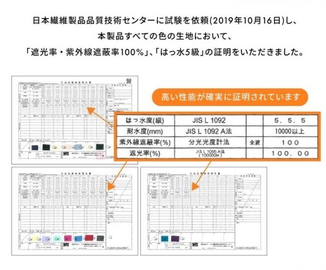 どんな天気にも負けない。 遮光率・遮蔽率100％、機能・デザイン・カラーにこだわり抜いた「ALL-WEATHER PARASOL(オールウェザーパラソル)」by Wpc.(TM)（ダブリュピーシー)の1枚目の画像