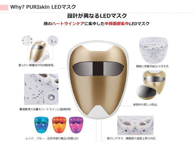 【コロナ時代・マスク荒れでお悩みの方に朗報】韓国発LED美顔器PURISKIN、自社サイトで数量限定販売開始！の3枚目の画像