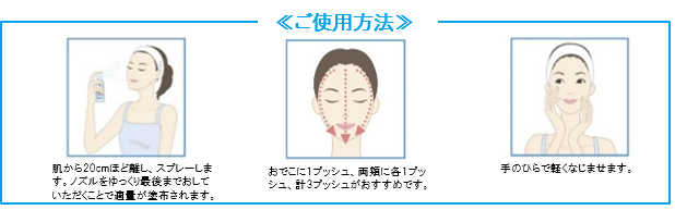 敏感肌の２大肌悩み&原因である“乾燥”と“大気中微粒子*1”をダブルケア。敏感肌用*2化粧水 『トレリアン ウルトラ8 モイストバリアミスト*3』が新登場！の6枚目の画像