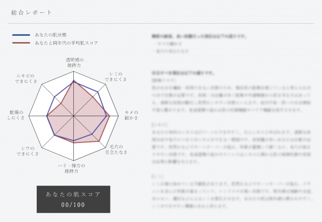 「余白を生ける」きっかけを提供する新ブランド「SENN（セン）」より、1stプロダクト「ウォーターオイルバランサー」誕生の7枚目の画像