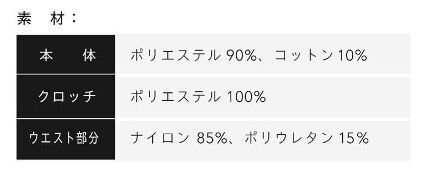 超吸収型サニタリーショーツ「Be-A〈ベア〉」ドラッグストア第一店舗目となる「トモズ 元住吉西口店」にて7月21日（水）より店頭販売スタートの5枚目の画像