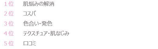 オズモールユーザー6601人にアンケート！今どきの働き女子は「美容」より「プチ不調」改善に関心ありの6枚目の画像