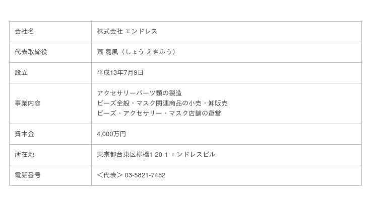 株式会社エンドレスのアウトレットブランド「ruinas OUTLET」、11/13(土)～JR武蔵浦和駅にてポップアップストアを開催！の5枚目の画像