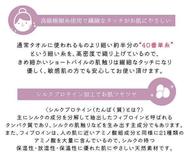 ～肌と髪のためのタオル～本気のスキンケア、ヘアケアはタオルから。アタラシイものや体験の応援購入サービス「Makuake（マクアケ）」にて先行予約販売を開始！の4枚目の画像