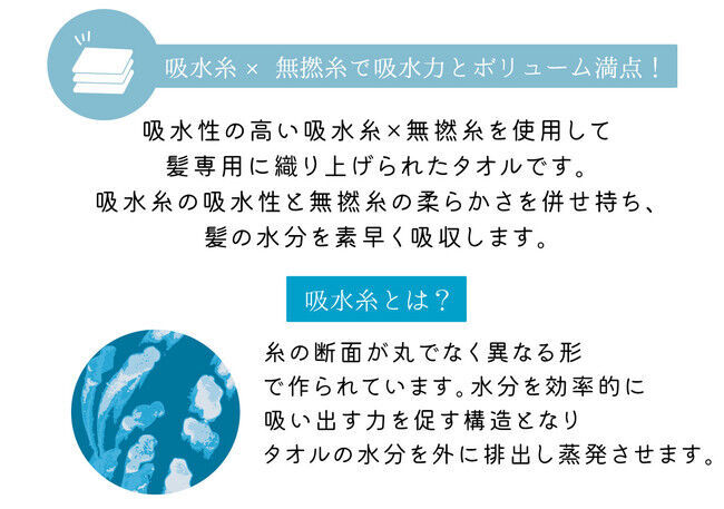 ～肌と髪のためのタオル～本気のスキンケア、ヘアケアはタオルから。アタラシイものや体験の応援購入サービス「Makuake（マクアケ）」にて先行予約販売を開始！の6枚目の画像