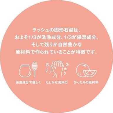 ラッシュ、「PayPayモール」に出店が決定　「PayPayモール」限定のHand Care Kit3種を発売　2020年 6月16日（火）より予約開始の2枚目の画像