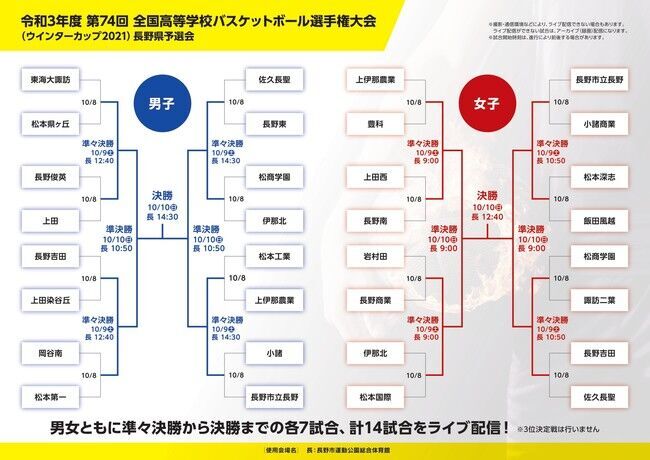 【ライブ配信決定!!】第74回全国高等学校バスケットボール選手権大会（ウインターカップ2021）長野県予選会＜男女準々決勝から決勝まで全14試合ライブ配信＞の4枚目の画像