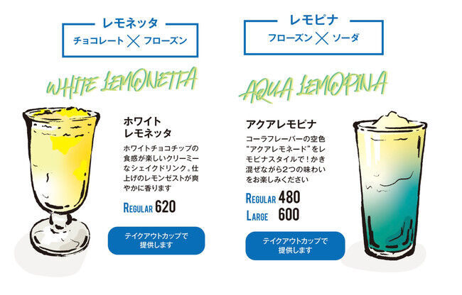 【通算72店舗目】イオンモール浜松市野に「LEMONADE by Lemonica(レモネードbyレモニカ)」が4月20日(火)グランドオープン【静岡県内2店舗目】の5枚目の画像