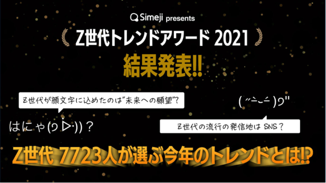 「Simeji presents Z世代トレンドアワード2021」結果発表！の1枚目の画像